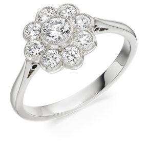 Cluster Ring: S1412DW