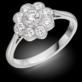 cluster ring